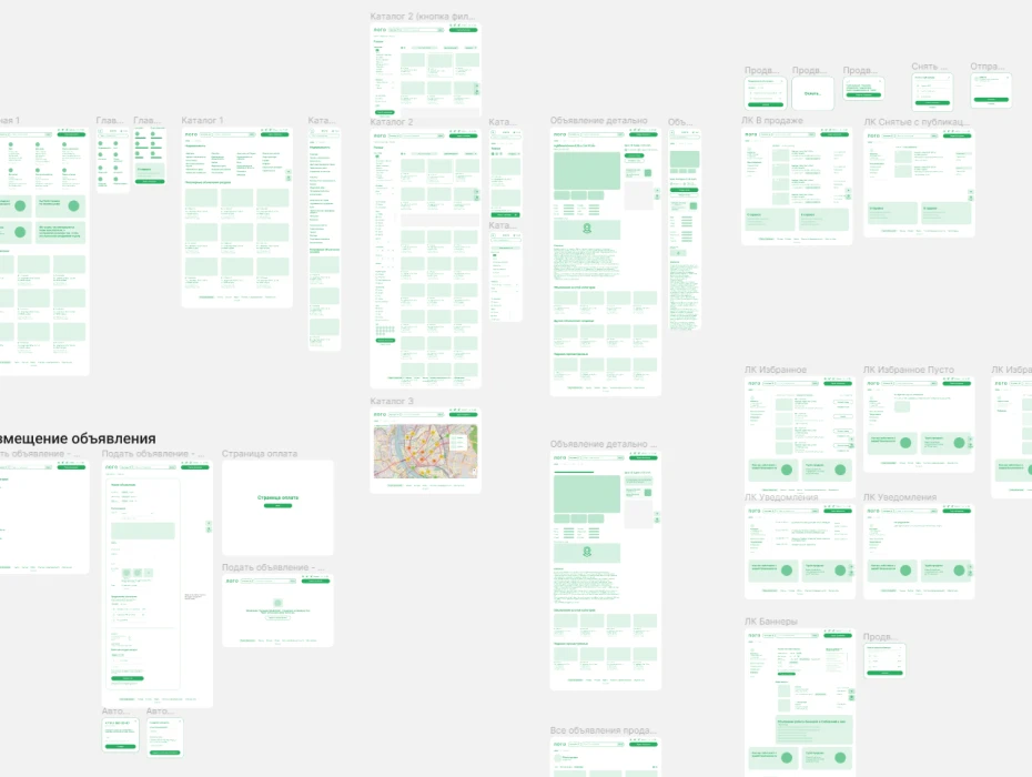Прототипирование с основными страницами и мобильной версией позволило быстро тестировать идеи, ускоряя оптимизацию продукта.