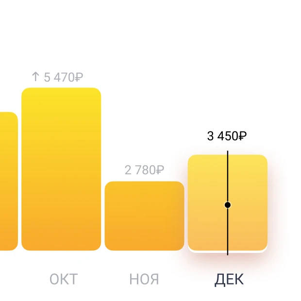 BTELL — Кейс — Makeit