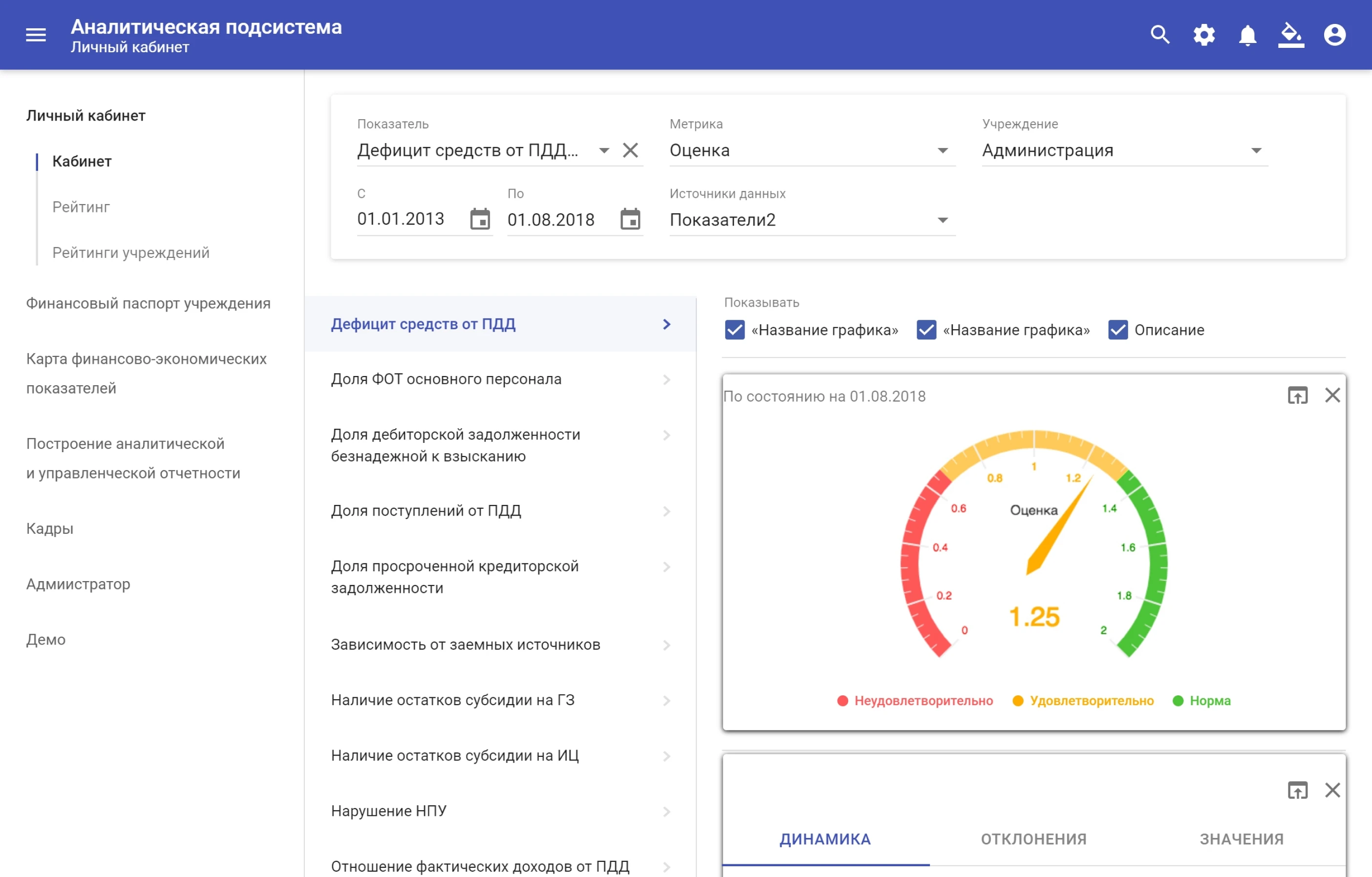 Омега — Кейс — Makeit